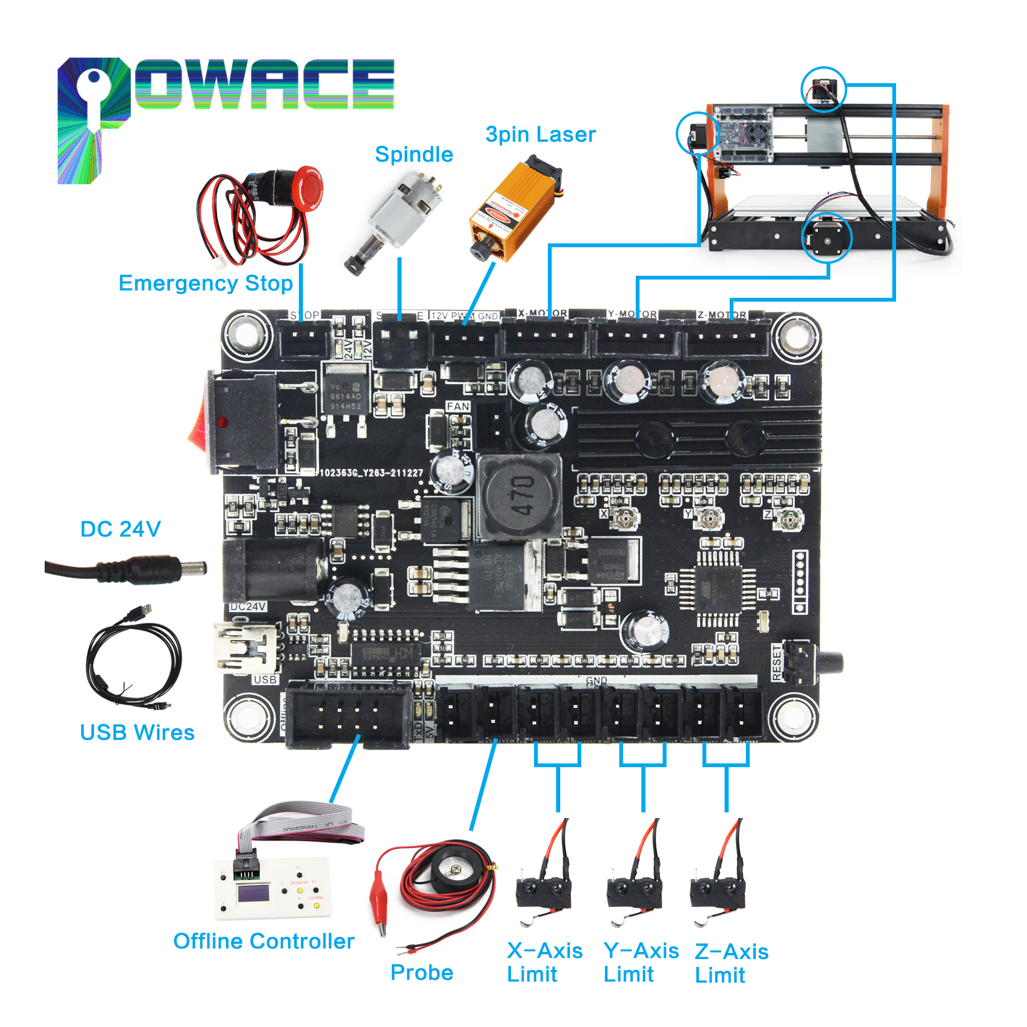 Industrial Laser Sensor - Updated GRBL CNC Off-line Controller Breakout