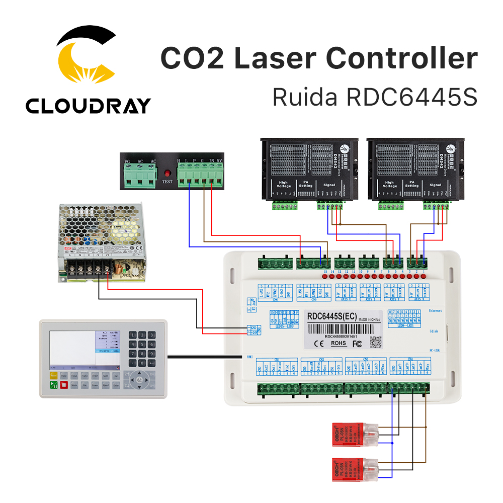 Ruida RDC6445 RDC6445G RDC6445 - Industrial Laser Sensor incelemesi ve fiyatı