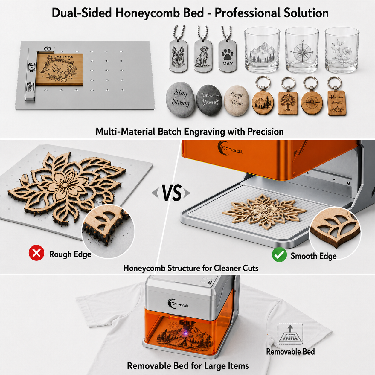 Carverall A1PRO Desktop Laser  - Industrial Laser Solutions incelemesi ve fiyatı