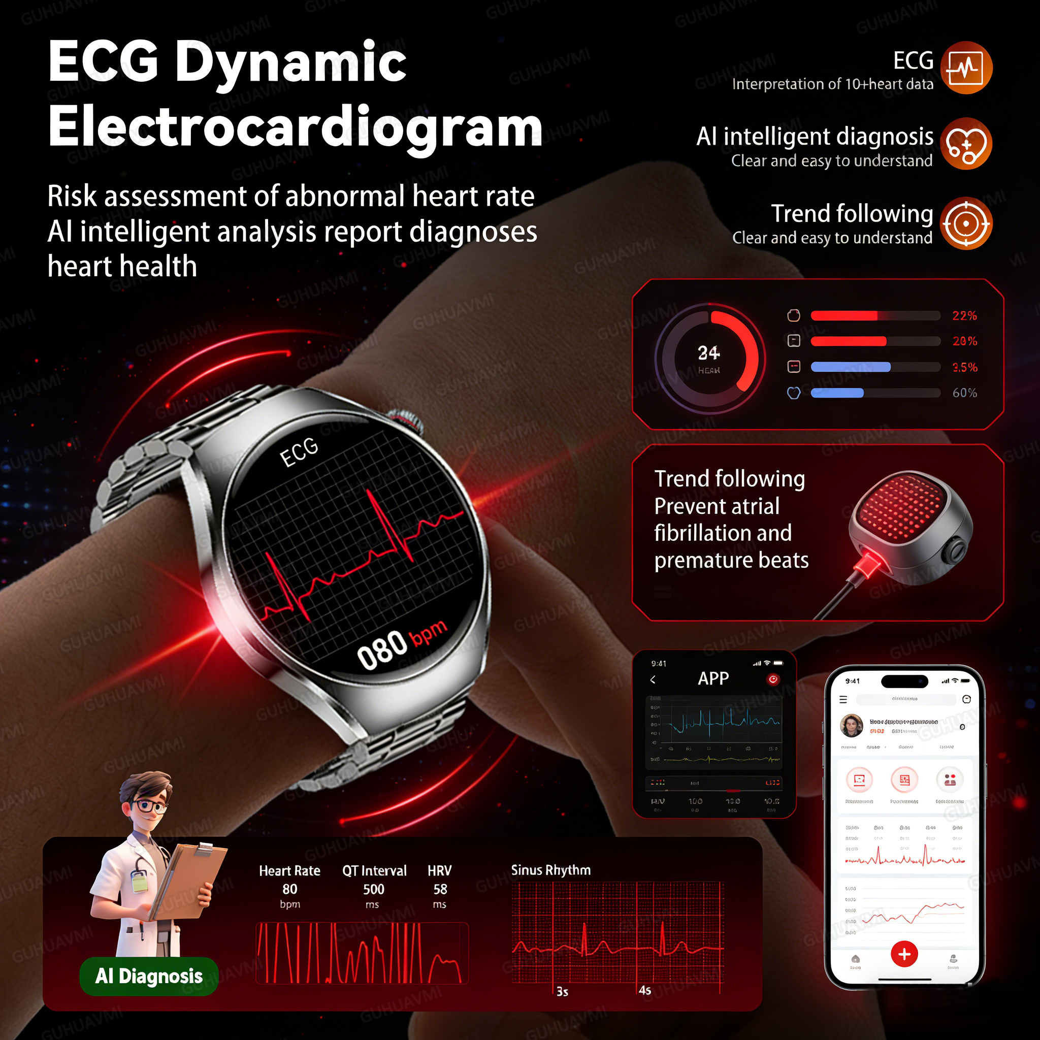 2026 New Accurate Body Health  - Industrial Laser Sensor incelemesi ve fiyatı