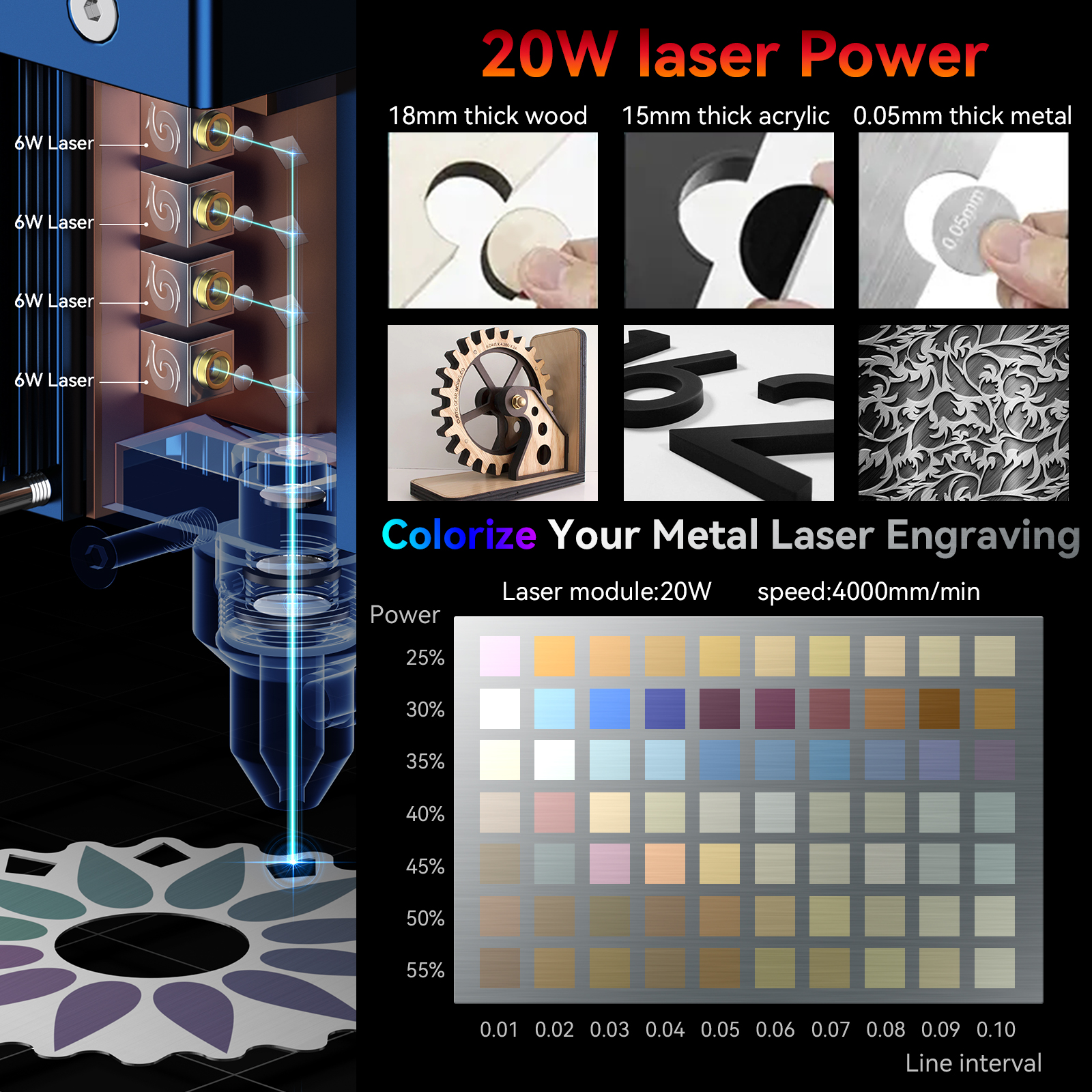 SCULPFUN S30 pro max S30 PRO S - Industrial Laser Cutting incelemesi ve fiyatı