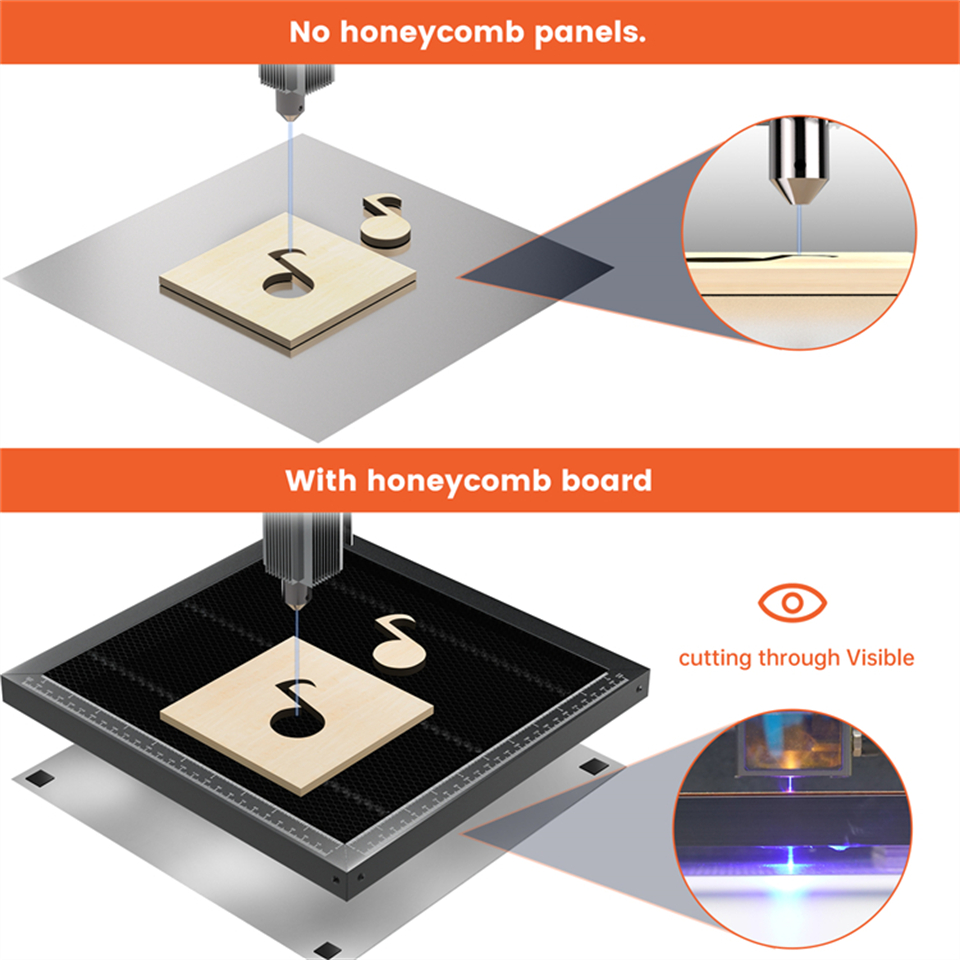 ACMER Honeycomb Panel Laser Wo - Industrial Laser Cutting incelemesi ve fiyatı