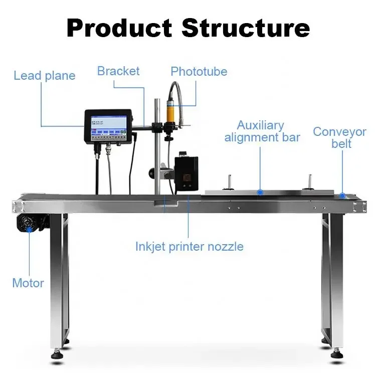 # l Online industrial barcode  - Industrial Laser Printer incelemesi ve fiyatı