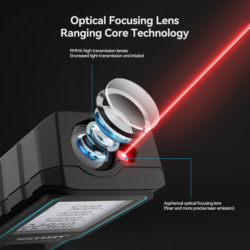 Mileseey X5 S6 Laser Tape Meas - Industrial Laser Sensor incelemesi ve fiyatı