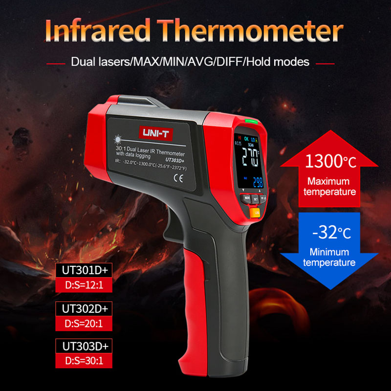 UNI-T Digital Infrared Thermom - Industrial Infrared Laser incelemesi ve fiyatı