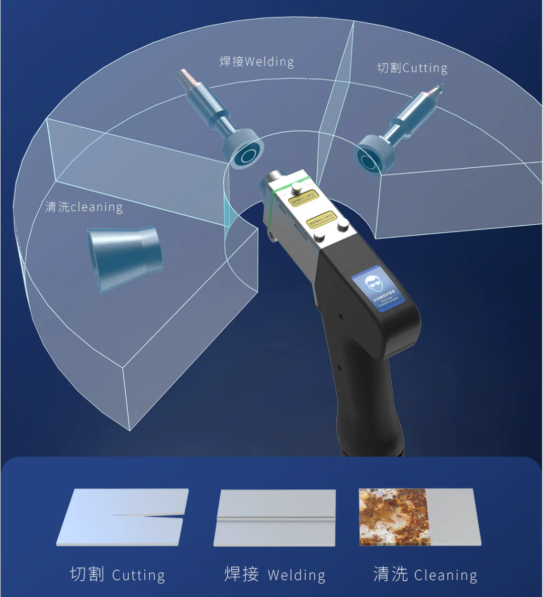 HGTECH 3-in-1 Handheld Laser W - Industrial Handheld Laser Welder incelemesi ve fiyatı