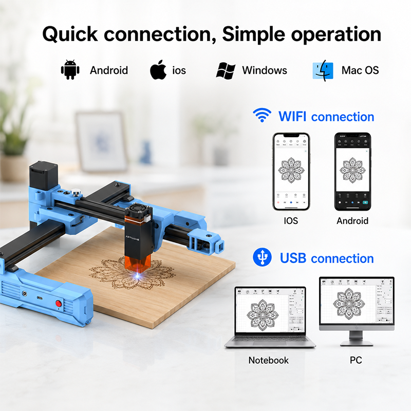 Artilume D2 2.5/6W Foldable La - Industrial Laser Sensor incelemesi ve fiyatı