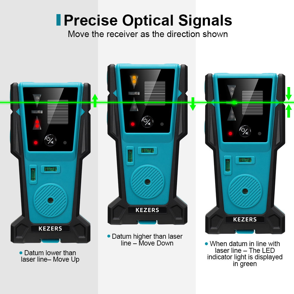 KEZERS Red Green Laser Level R - Industrial Laser Sensor incelemesi ve fiyatı