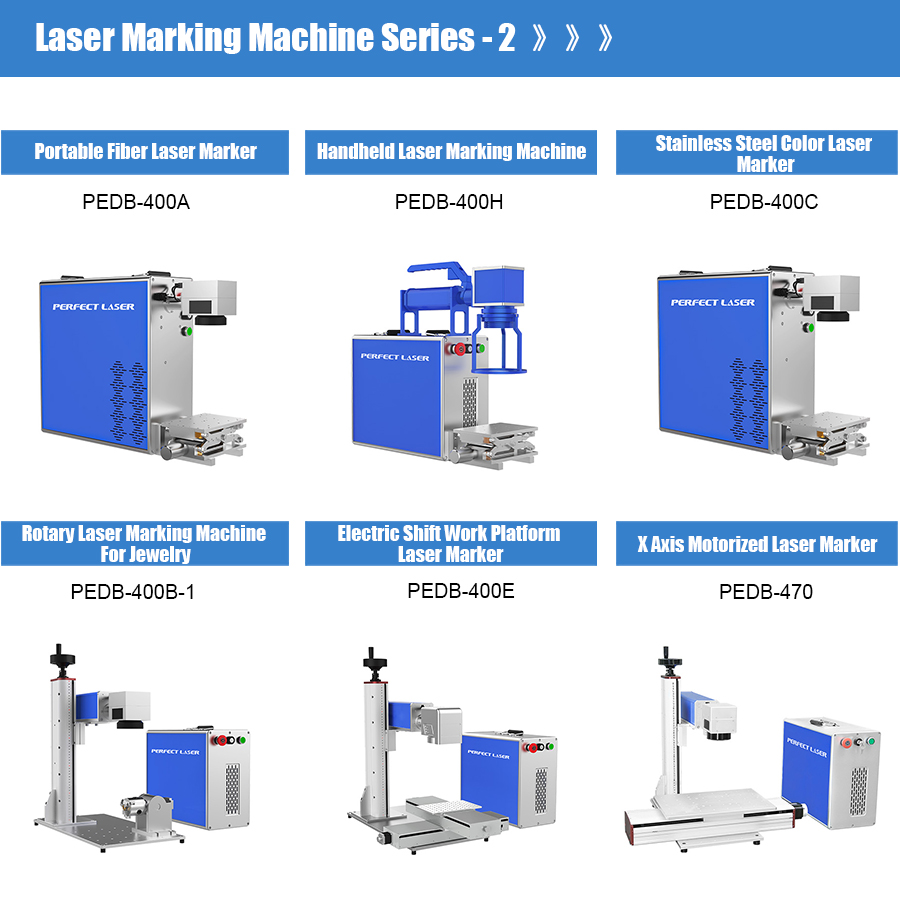 Perfect Laser- Logo Date Numbe - Industrial Laser Marking Systems incelemesi ve fiyatı