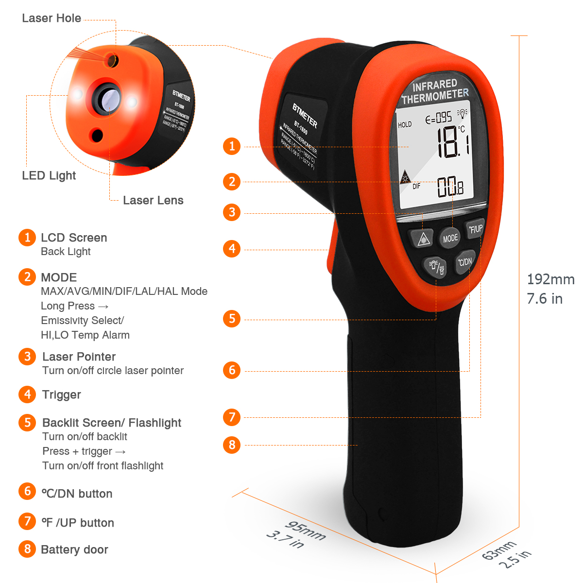 Non Contact Infrared Thermomet - Industrial Infrared Laser incelemesi ve fiyatı