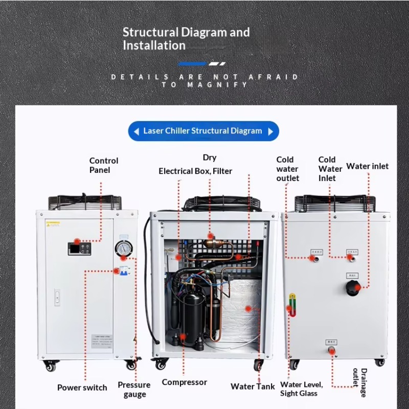 Factory Direct Small Air Coole - Industrial Laser Printer incelemesi ve fiyatı
