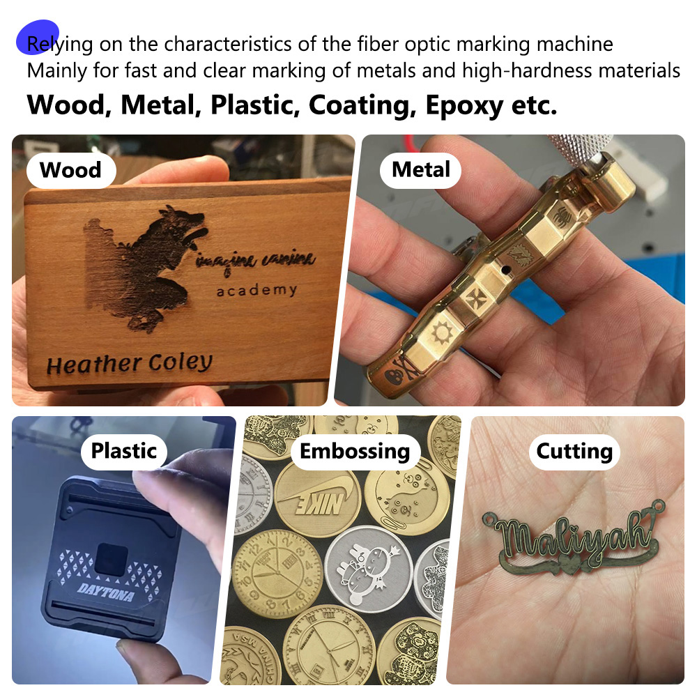 Maxwave 100W 3D Laser Marking  - Industrial Laser Marking Systems incelemesi ve fiyatı