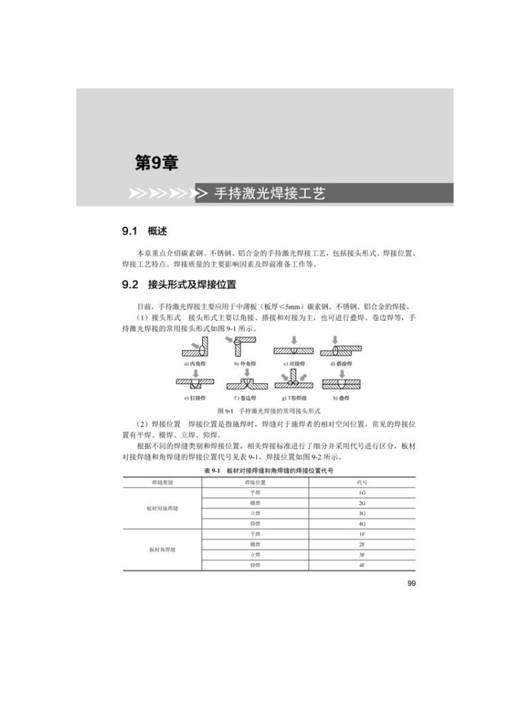 Book-Winshare Handheld Laser W - Industrial Applications Of Laser incelemesi ve fiyatı