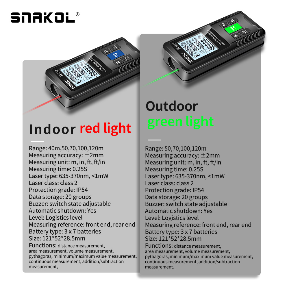 Snakol Laser Distance Meter 40 - Industrial Laser Sensor incelemesi ve fiyatı