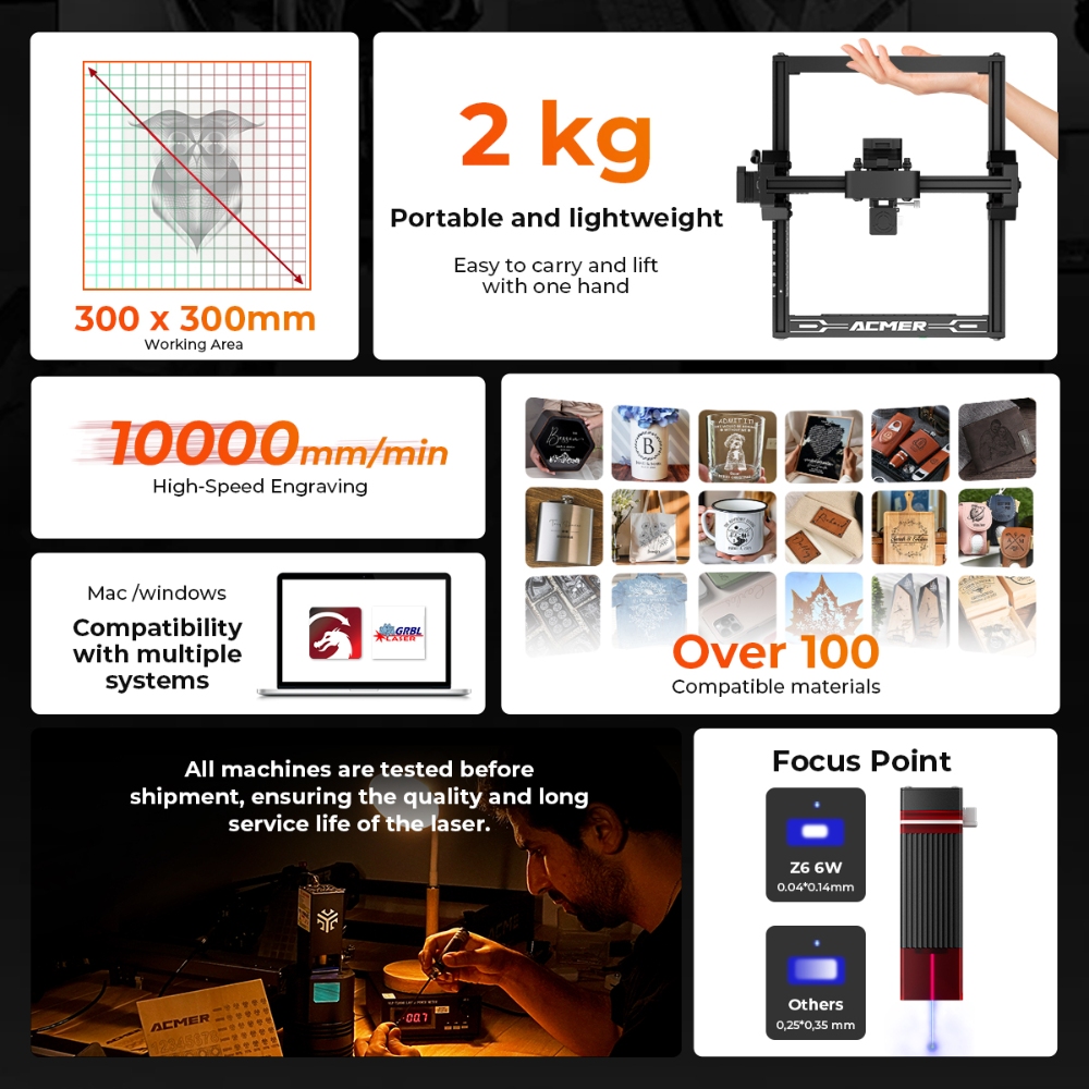 ELIDOR Z6 6W Laser Engraver an - Industrial Laser Solutions incelemesi ve fiyatı