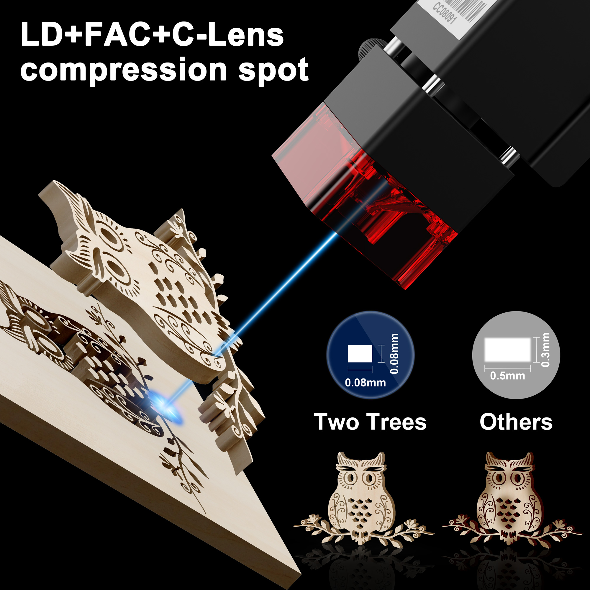TWOTREES TTS-10 Pro Laser Engr - Industrial Laser Solutions incelemesi ve fiyatı