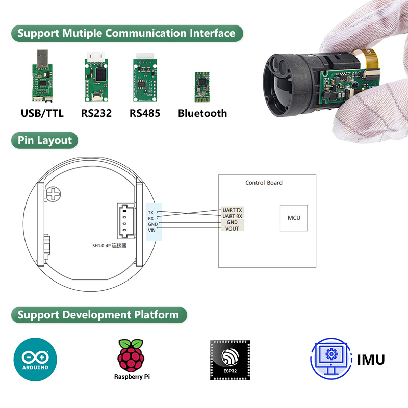 1200m Mini TOF Laser Rangefind - Industrial Applications Of Laser incelemesi ve fiyatı