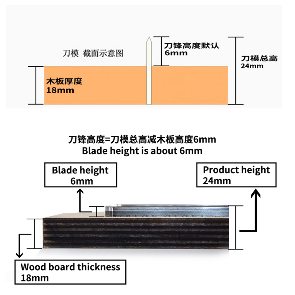 Leather Cutting Dies for DIY,  - Industrial Laser Solutions incelemesi ve fiyatı