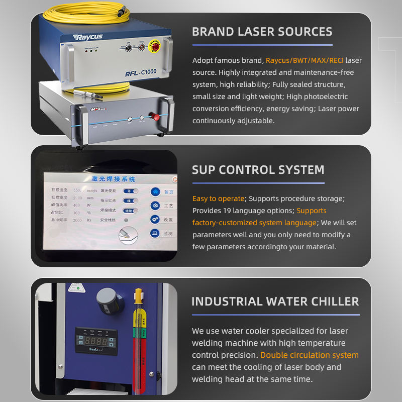 4 in 1 Double Wire Feed Laser  - Industrial Laser Welder Constant incelemesi ve fiyatı