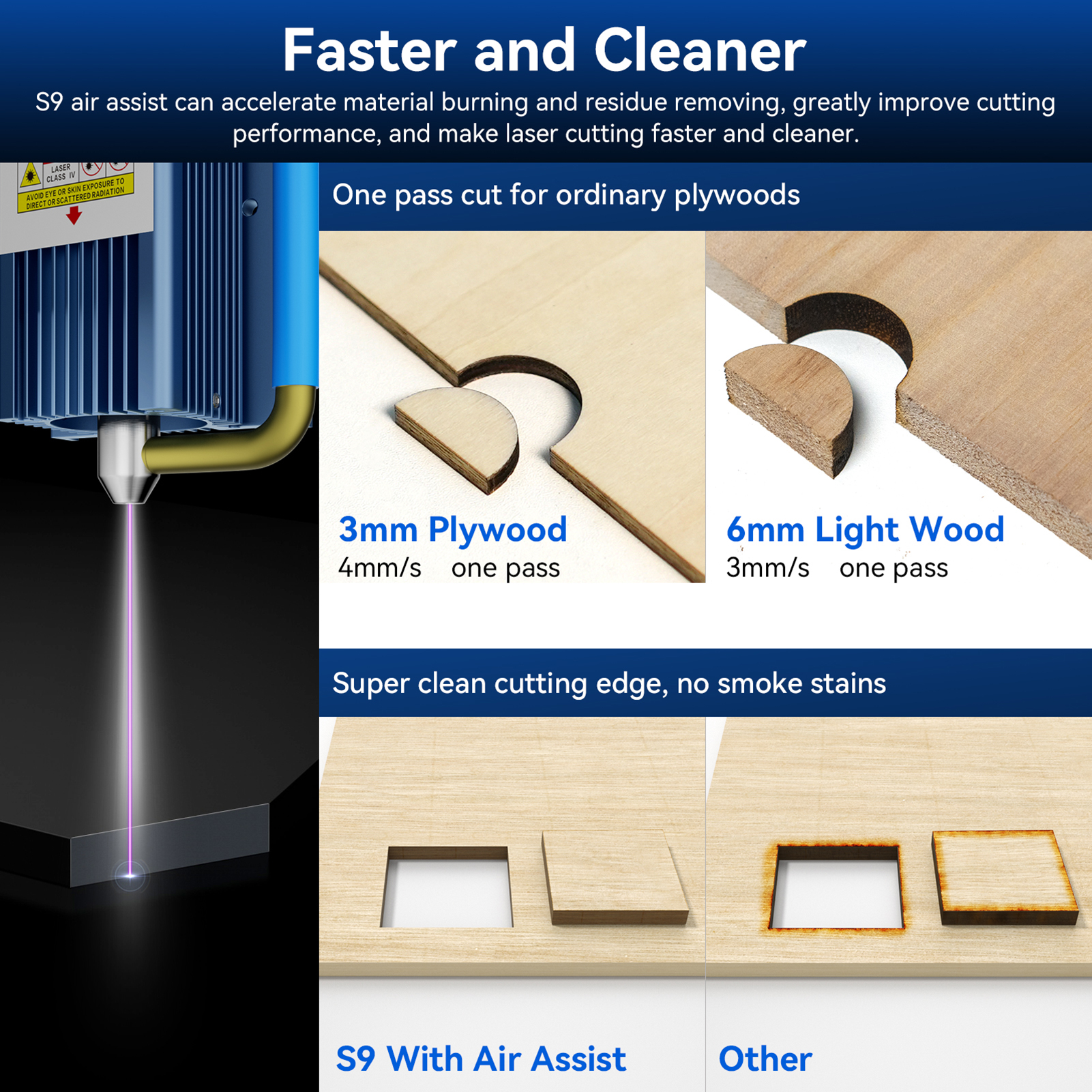 Laser Power Tool Accessories S - Air Assist Pump Laser incelemesi ve fiyatı