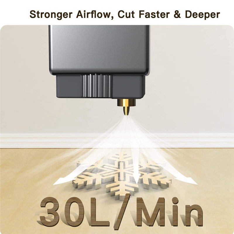 Qualitative Laser Air Assist P - Air Assist Pump Laser incelemesi ve fiyatı