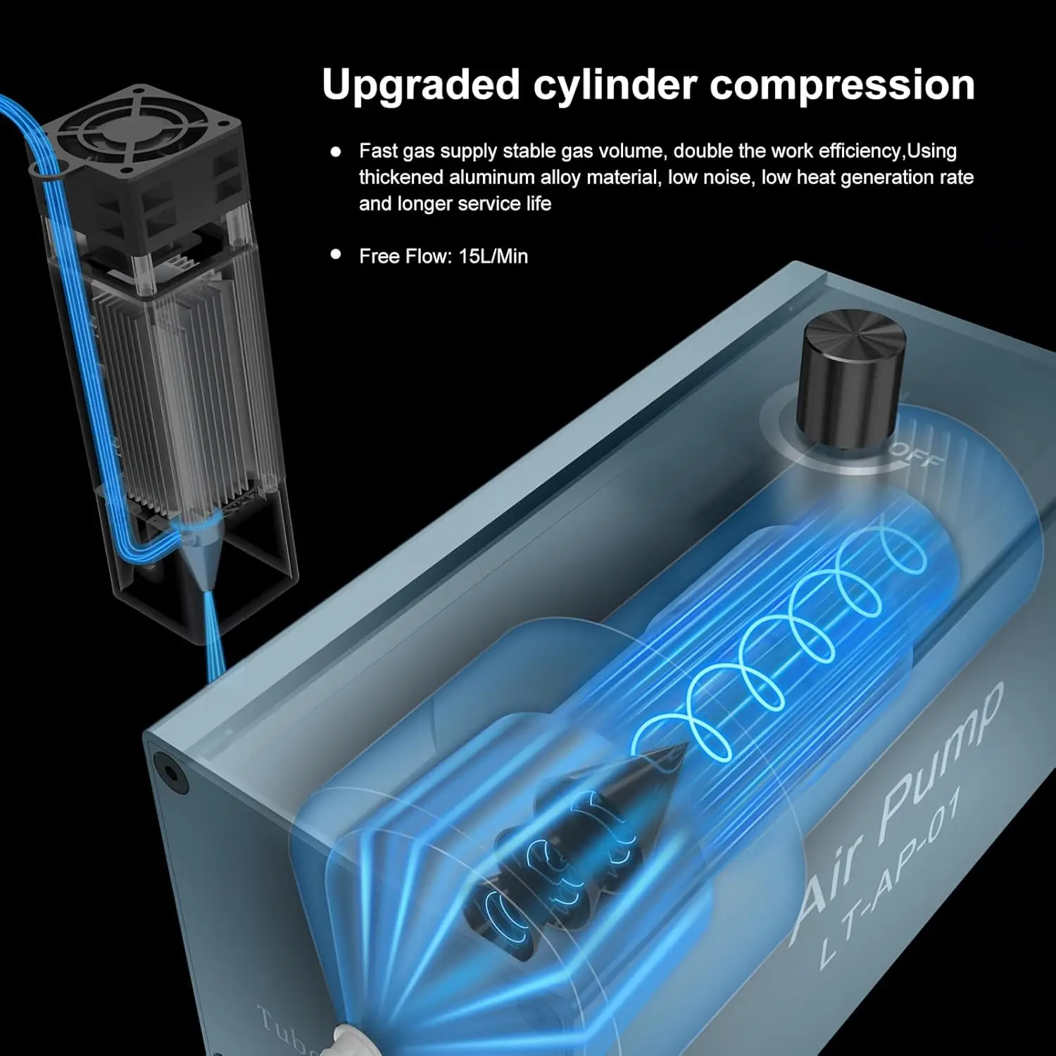 BestsellerBestsellerLASER TREE - Air Assist Pump Laser incelemesi ve fiyatı