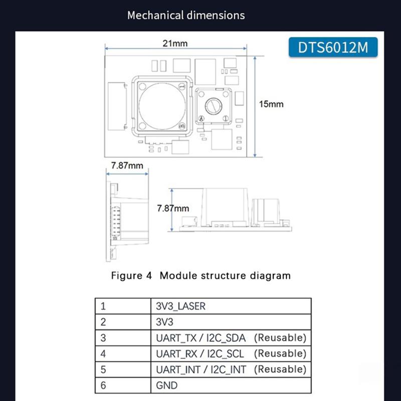 1Pc 20m High Integrated DToF L - Industrial Infrared Laser incelemesi ve fiyatı